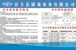 惠水网站关键词优化