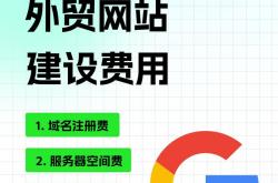 巩义外贸网站优化多少钱