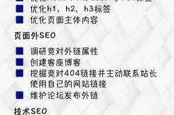 包含seo400字的词条