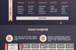 望牛墩镇优化seo