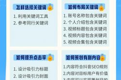濮阳seo在线咨询