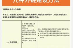 seo怎样撰写原创内容