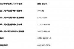 浦东新区网站优化费用