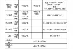 福清有效的seo价格