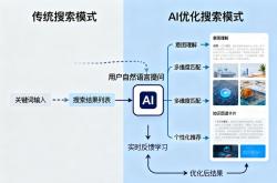 搜索优化官方网站下载软件