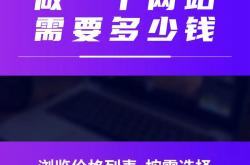 房地产网站优化多少钱