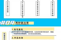 抖音SEO湖心