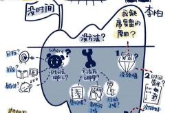 seo经典案例分析