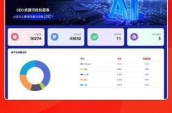 兴义seo排名平台有哪些