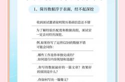 企业面试seo问题分析