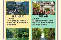 黄山网站优化排名有什么方法