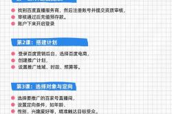 seo风投的简单介绍