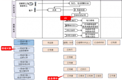 罗湖营销网站优化如何做