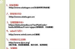网站搜索优化技巧分析