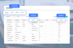 大庆seo排名方法