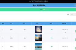seo页面内容太短