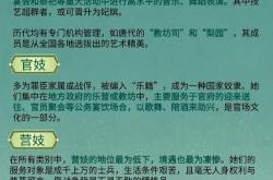 SEO攻略青楼女子