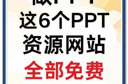 优化课件网站