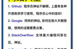 网站诊断与优化的作用