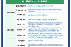附近seo排名哪里找