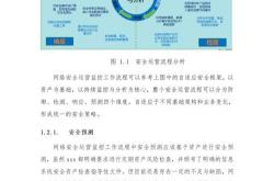 风险网站tdk优化要注意什么