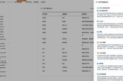 seo自学网排名