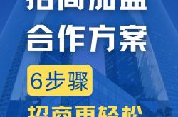 seo公司怎么加盟
