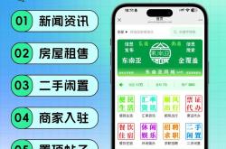 58同城发布帖子seo