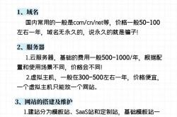 抚顺seo优化策划报价