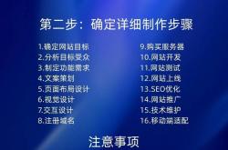 简述网站优化的内容