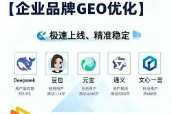 温州网站优化推广经验