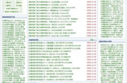 学网站SEO多少钱