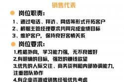 做招聘网站优化怎么做好