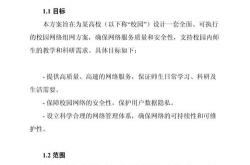 职校网站优化方案