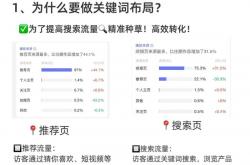 seo关键词指数选择