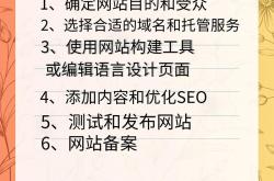 濮阳网站如何优化