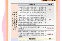 seo外包服务费用