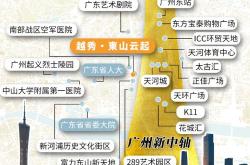 越秀区网站设计价格优化