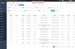 流量大的网站优化访问