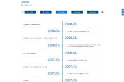 利津网站优化公司