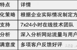 泉州矩阵seo推荐