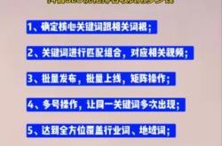 seo培训文案排名