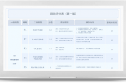 开封seo排名优化报价