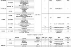 本溪抖音seo价格多少