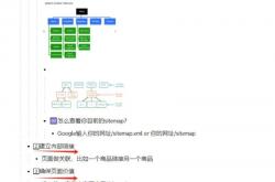 独立网站优化方案怎么写