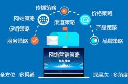 营销网站优化有哪些方面