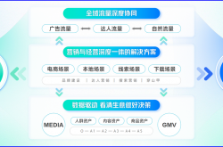 提高seo流量