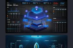 北京信息化网站优化设计
