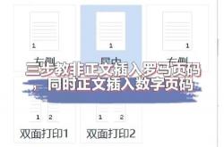 网站页脚如何优化