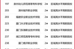 闽侯正规seo排名